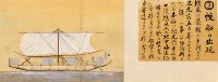 世界船舶沿革圖藏品圖，第26張